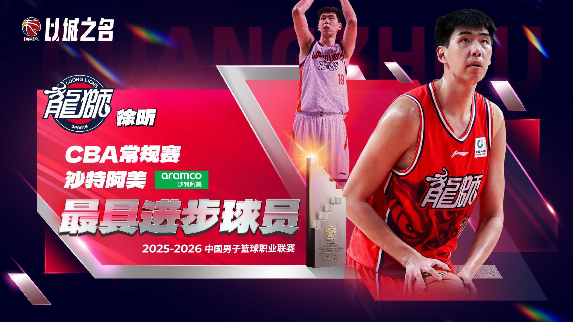 杜锋看看！徐昕单赛季勇夺最具进步球员+入选二阵，攻守全面盘活